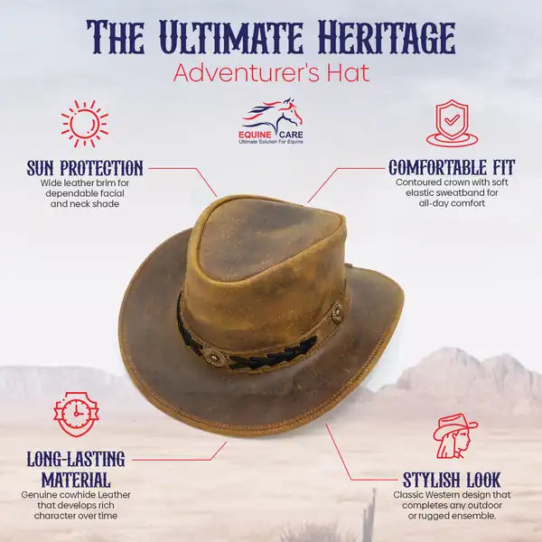 Brown hat with features highlighted on a white background